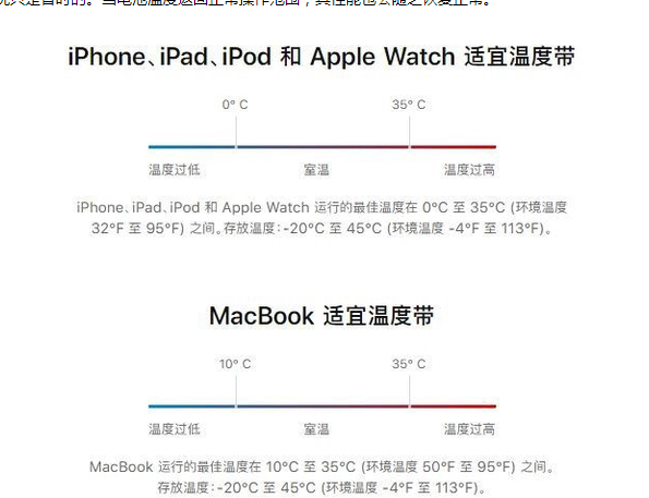 舟曲苹果13维修分享iPhone 13耗电越来越快怎么办 