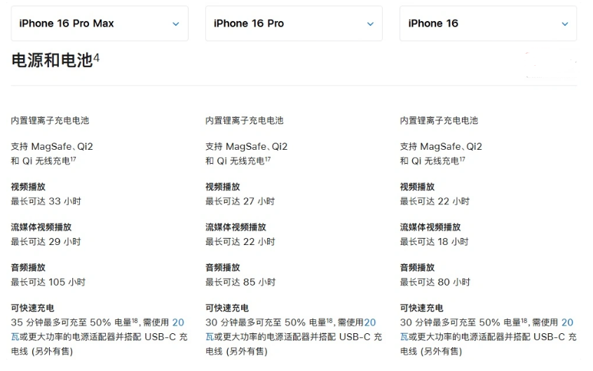 舟曲苹果手机维修分享 iPhone 16 目前实测充电峰值功率不超过 39W 