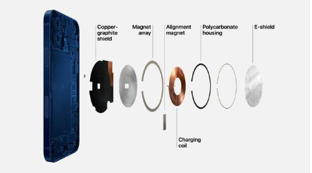 舟曲苹果手机维修分享iPhone 12真的会威胁身体健康吗 