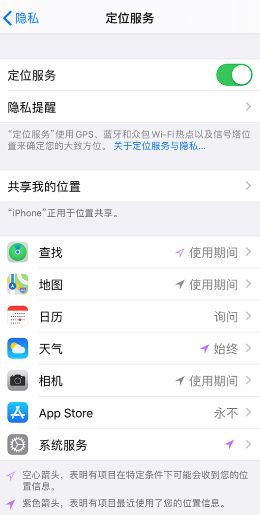 舟曲苹果手机维修分享iPhone 状态栏中时间显示为蓝色图标是什么情况 